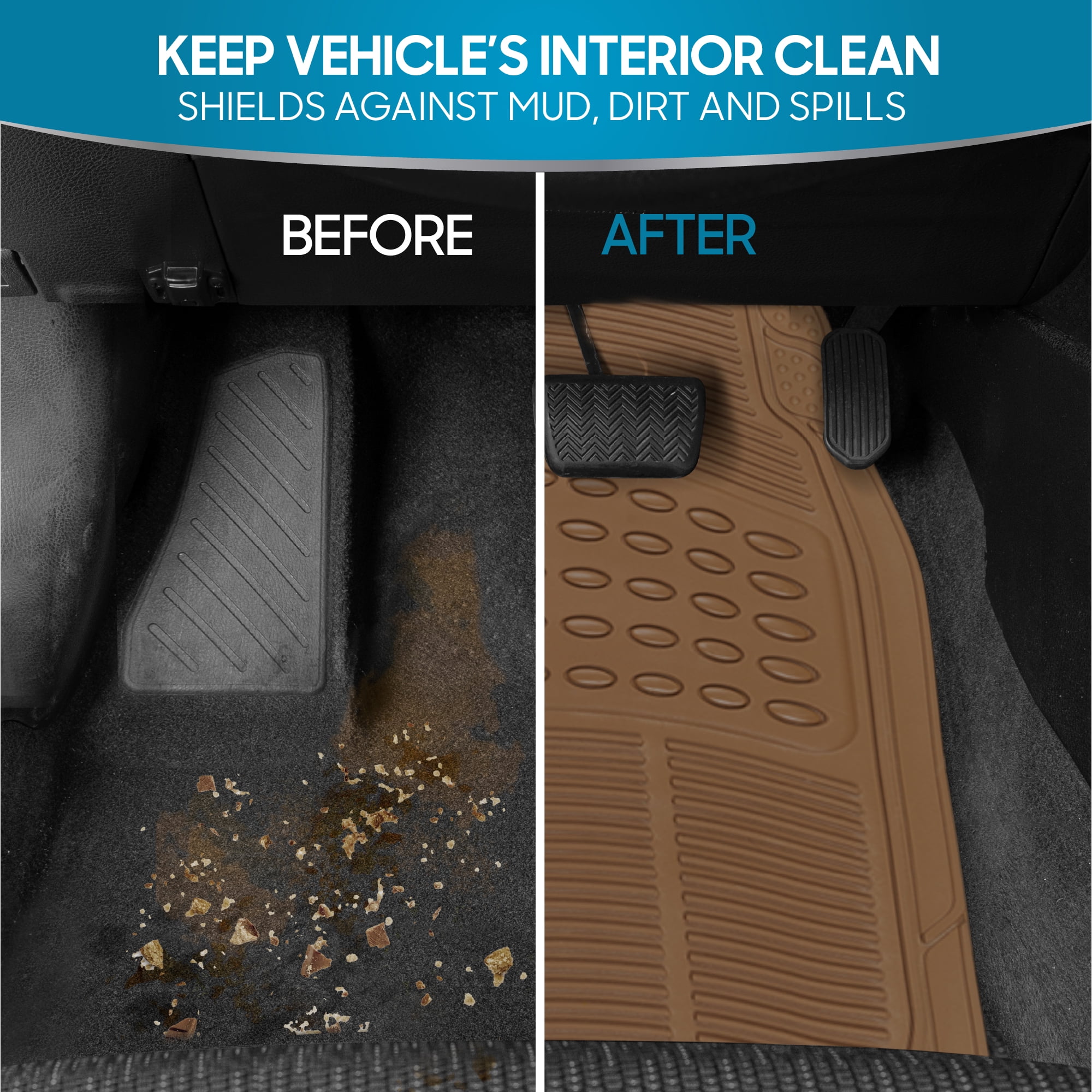 BDK Universal Fit 3-Piece Heavy Duty Rubber Floor Mat Set - (Beige)
