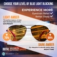 thumbnail image 2 of Blue Light Blocking Glasses ELEMENT LUX Amber 70% Blocker, 2 of 7