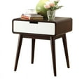 thumbnail image 3 of Home Square 2-Piece Furniture End Table Set in Walnut and White, 3 of 3
