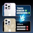 thumbnail image 5 of Designed for iPhone 15 Pro Case Clear,[Anti-Yellowing][10FT Military Grade Drop Protection][Anti-Scratch] Slim Fit Yet Protective Shockproof Bumper Phone Case 6.1 inch 2023-Purple/Clear, 5 of 14