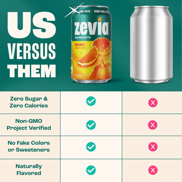 Zevia, Zero Sugar Orange Soda, 12 fl oz, 8 Pack Cans - Walmart.com