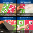 thumbnail image 6 of Behaviour Display Chart Poster – Behaviour Management Visual Symbol Board compatible with PECS Symbols and Boardmaker PCS Software (for ADHD, ASD, Autism, Kids, Children, Toddlers), 6 of 6