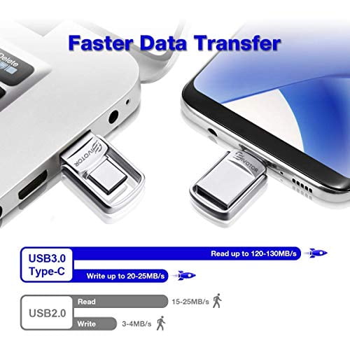 macbook usb c memory stick macbook usb c memory stick