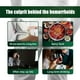 thumbnail image 5 of 20g Strong Hemorrhoids Ointment Itching Relieving Anus Clean Fissure Therapy for Internal and External Hemorrhoid, 5 of 5