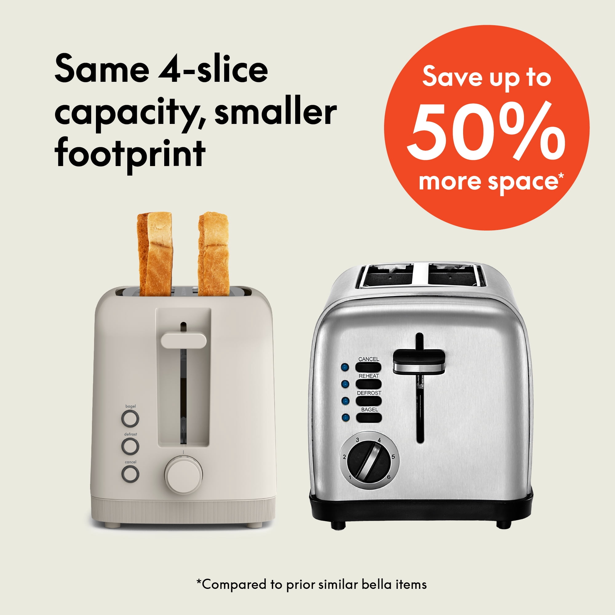 bella 4-Slice Slim Toaster with Extra Long Slot, 6 Setting Shade Control with Reheat & Cancel Buttons, Anti Jam & Auto Shutoff, Oatmilk