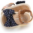 thumbnail image 3 of Infant Baby Girls Summer Sandals with Flower Soft Sole Newborn Toddler First Walker Crib Dress Shoes, 3 of 7