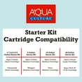 thumbnail image 4 of Aqua Culture Filter Cartridges-S-3 Pack, 4 of 7