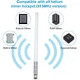 thumbnail image 2 of Antena slinkdsco impermeable de 5,8 dBi Lora 915 MHz con cable de 6 m, 2 of 6