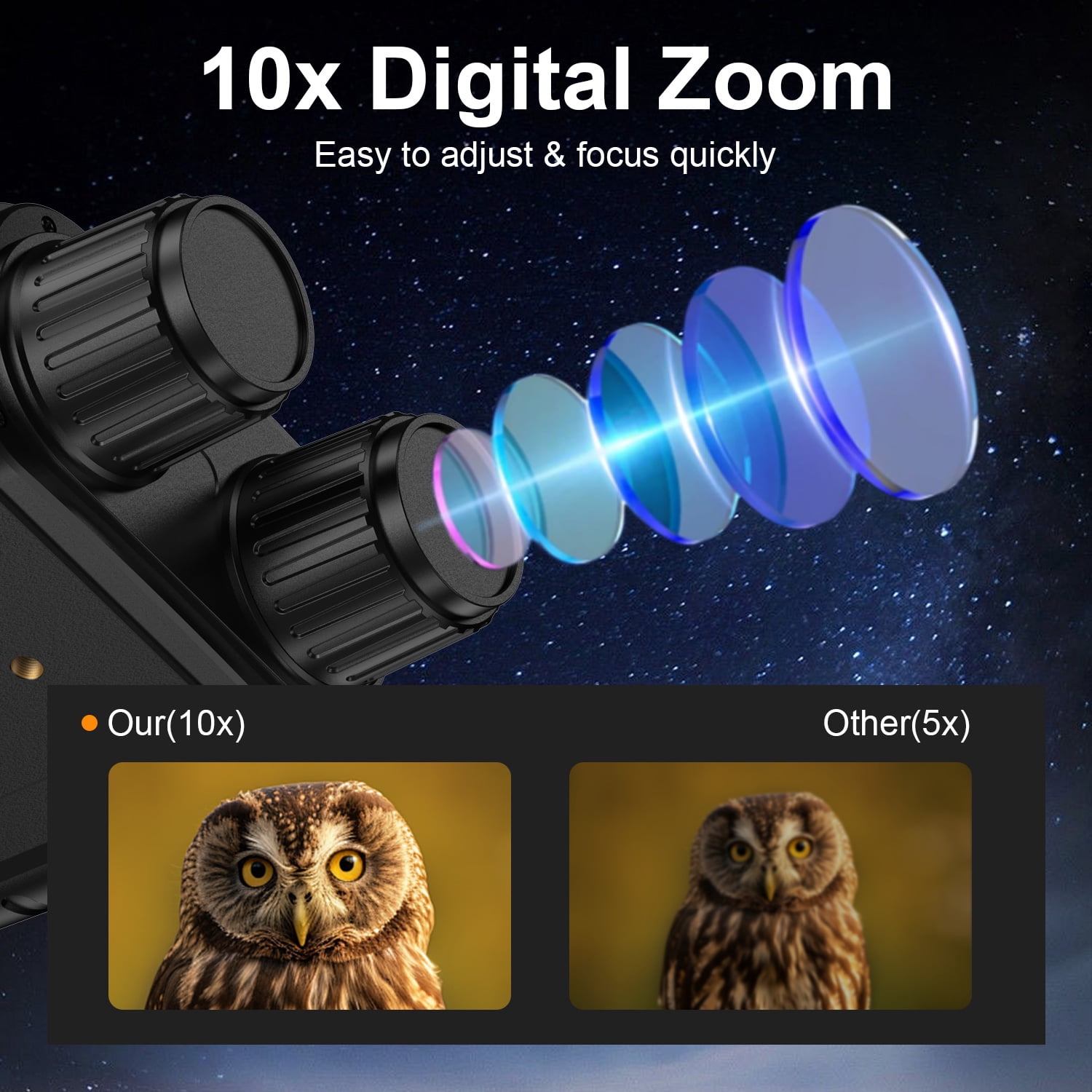 Night Vision Goggles,7 Level Infrared Digital Night Vision Binoculars for Adults,10x Zoom HD Screen Thermal Binoculars with 64GB TF Card for Photos and Videos Type-C Rechargeable Hunting Binoculars