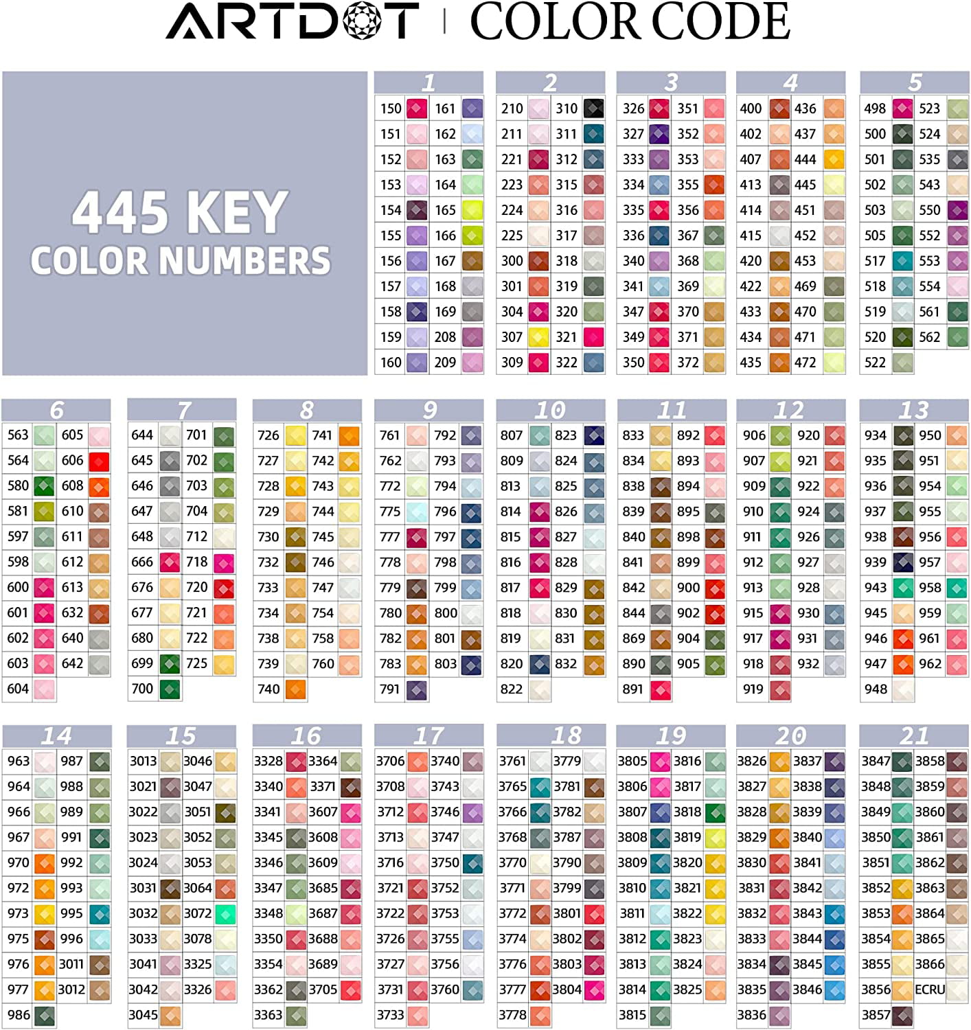  ARTDOT 800 Pieces Letter Beads Kit, 28 Styles