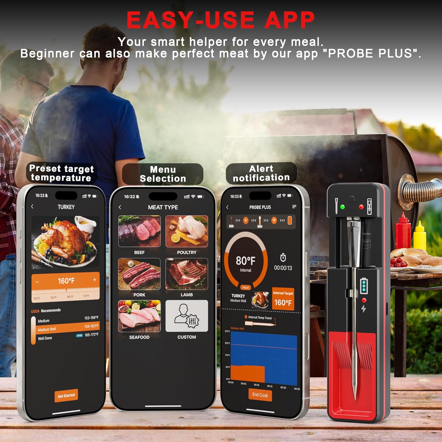 Cooking Thermometer with Dual Sensors for Oven Grill BBQ  Fryer, Wireless Meat Probe with App Control and Rechargeable Battery