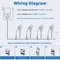 thumbnail image 7 of 3W LED Landscape Spotlights 4 Pack, Waterproof, 3000K Warm White, Outdoor Yard Garden Lights, 7 of 7