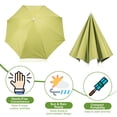 thumbnail image 4 of Sombrero Paraguas Uxcell, Sombrero de Pesca Manos Libres Impermeable Ajustable para Sol y Lluvia con Banda Elástica, Ajuste para Pesca Verde, 4 of 7