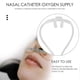thumbnail image 2 of 8M Soft Nasal Oxygen Tube Nasal Oxygen Cannula Nasal Tube Suitable for Oxygen Generator Banmo, 2 of 5
