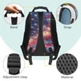 thumbnail image 5 of Yspwyqan Kids USA Flag Backpack Set for Boys Girls, 4 Piece Set with Lunch Box Water Bottle Bag, Cosmic Galaxy Starry 17 Inch Lightweight Daypack for Elementary Travel, 5 of 7