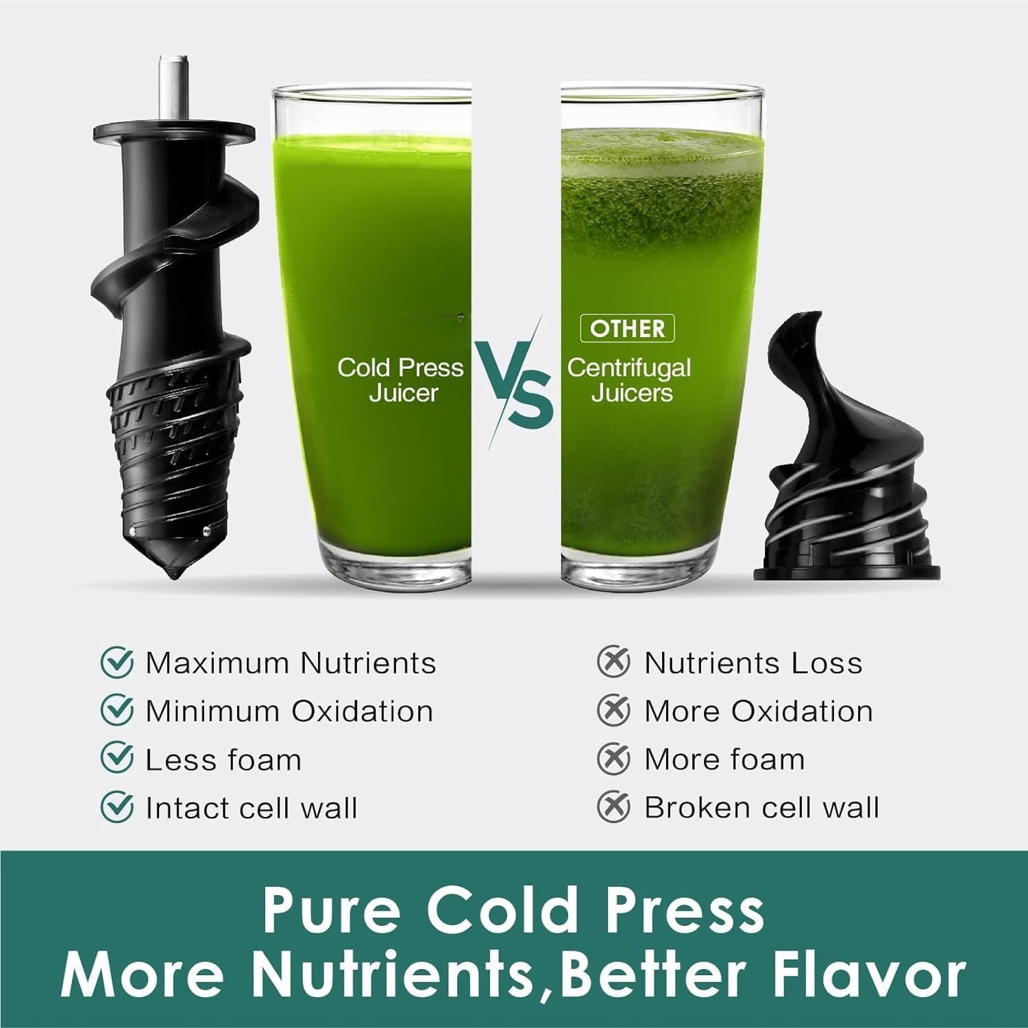Cold Press Juicer,Masticating Slow Juicer, 3'' Large Feeding Chute fit Whole Fruits and Vegetable,High Juice Yield,, Easy to Clean, Red Juicer, Ideal  for Family Member and