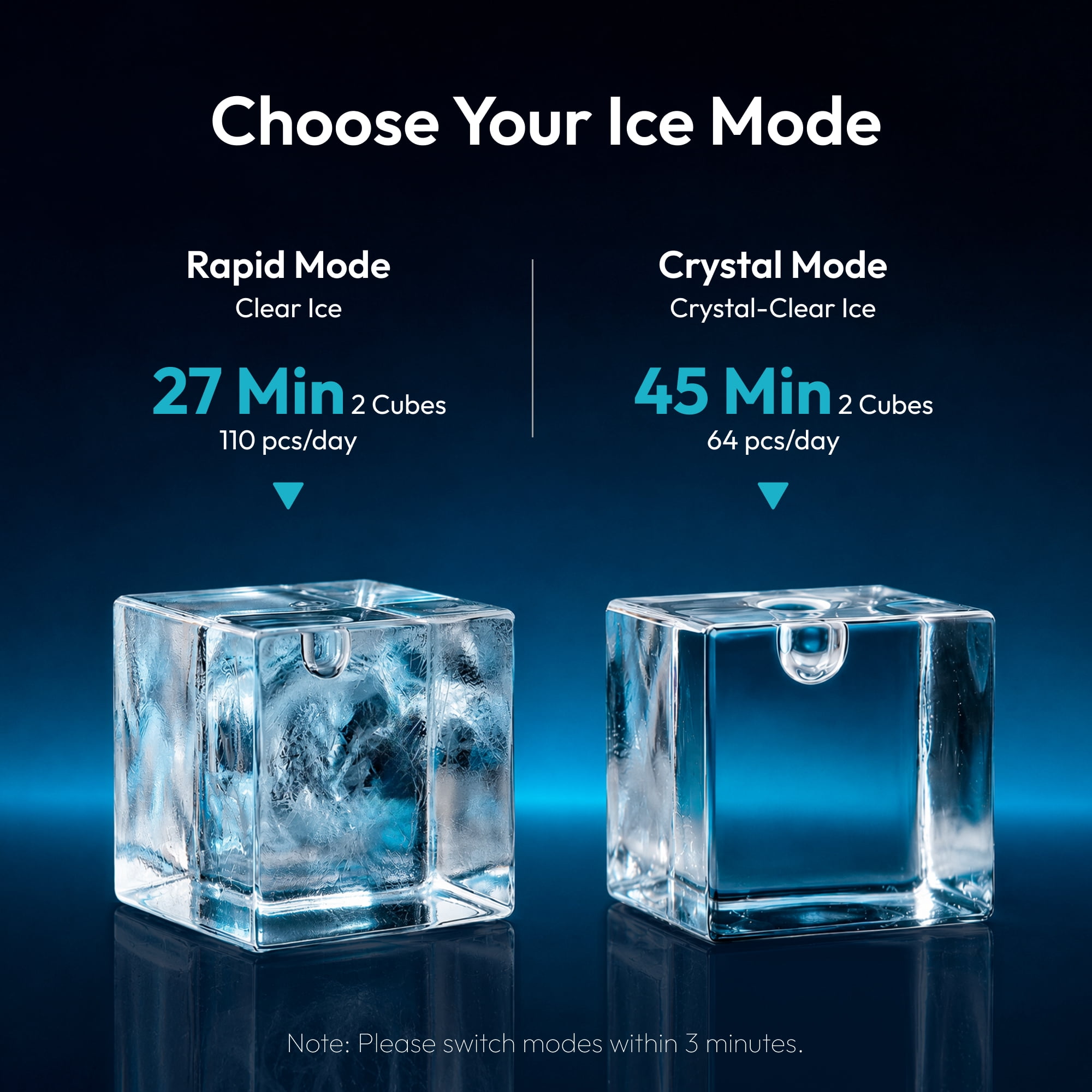 EUHOMY Crystal Clear Ice Maker, 2-Inch Square Ice Cubes, Smart App Control, Self-Cleaning