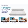 thumbnail image 4 of Almohada viscoelástica Vaverto Gel, tamaño estándar, firme, 1 paquete, 4 of 9