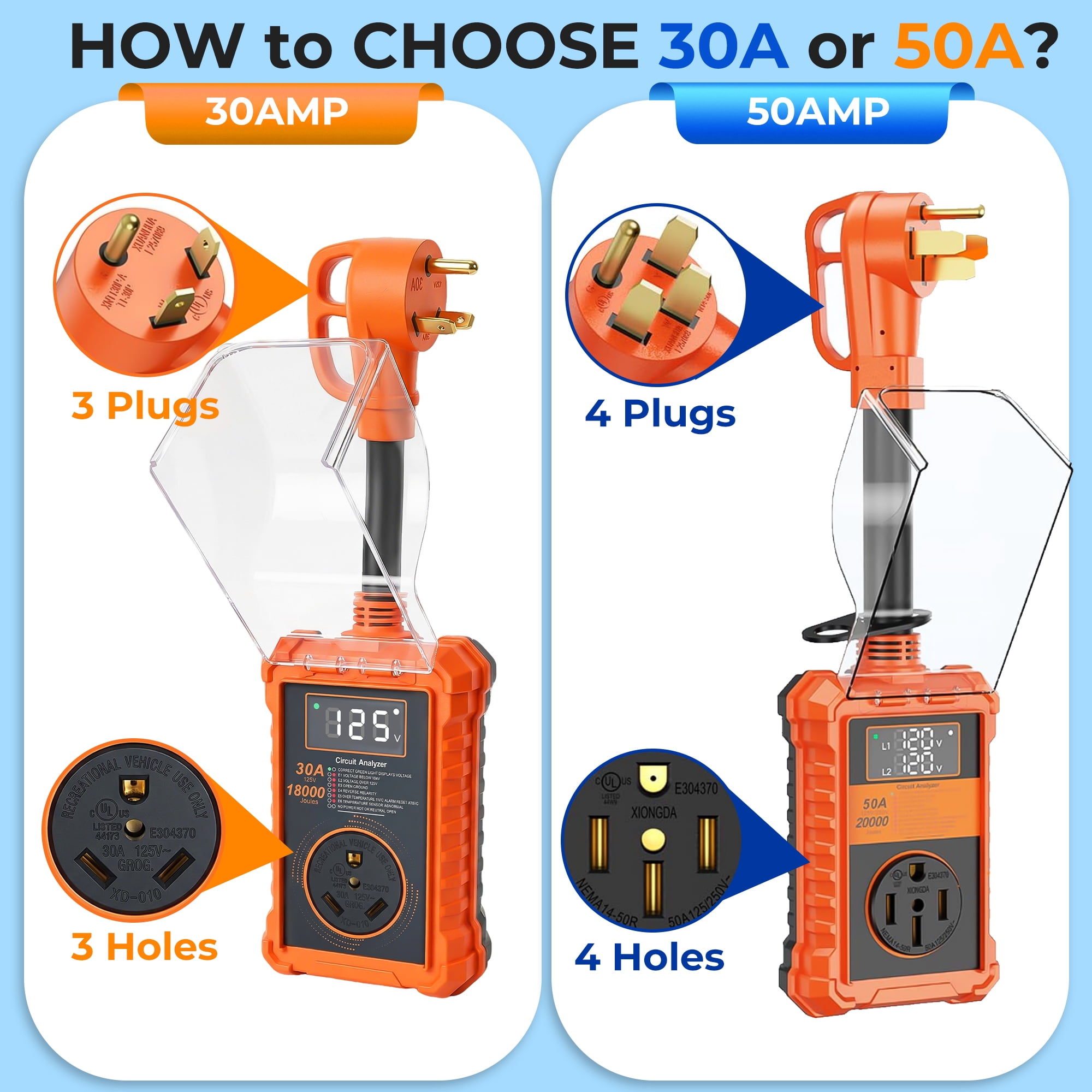 MORSUMA 30-Amp 18000-Joule RV Surge Protector with LED Display, Orange
