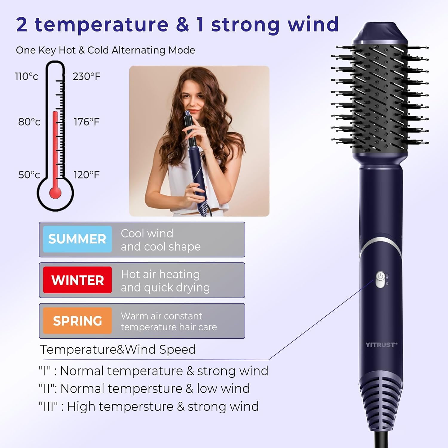 Foldable Blow Dryer Brush with Wrap Curler, 6 in 1 Hair Dryer Brush, Detachable Air Hair Styler Curling, Drying,Volumizing, Straightening, Negative Ionic Hair Dryer with Diffuser, Hair Styling Tools
