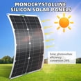 DFITO 100 Watts 12 Volt/24 Volt Solar Panel Kit with High Efficiency Monocrystalline Solar Panel and 100A Charge Controller for RV, Camper, Vehicle, Caravan and Other Off Grid Applications