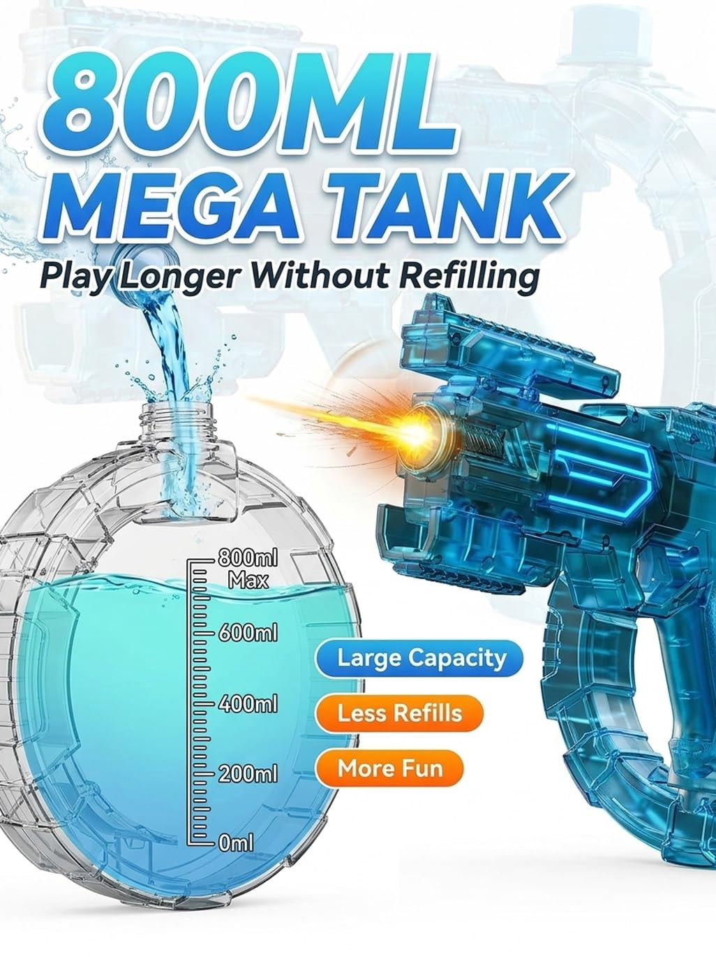Electric Water Gun, Automatic Rechargeable LED Water Blaster, High-Pressure Squirt Gun with Light-Up Design for Pool & Beach
