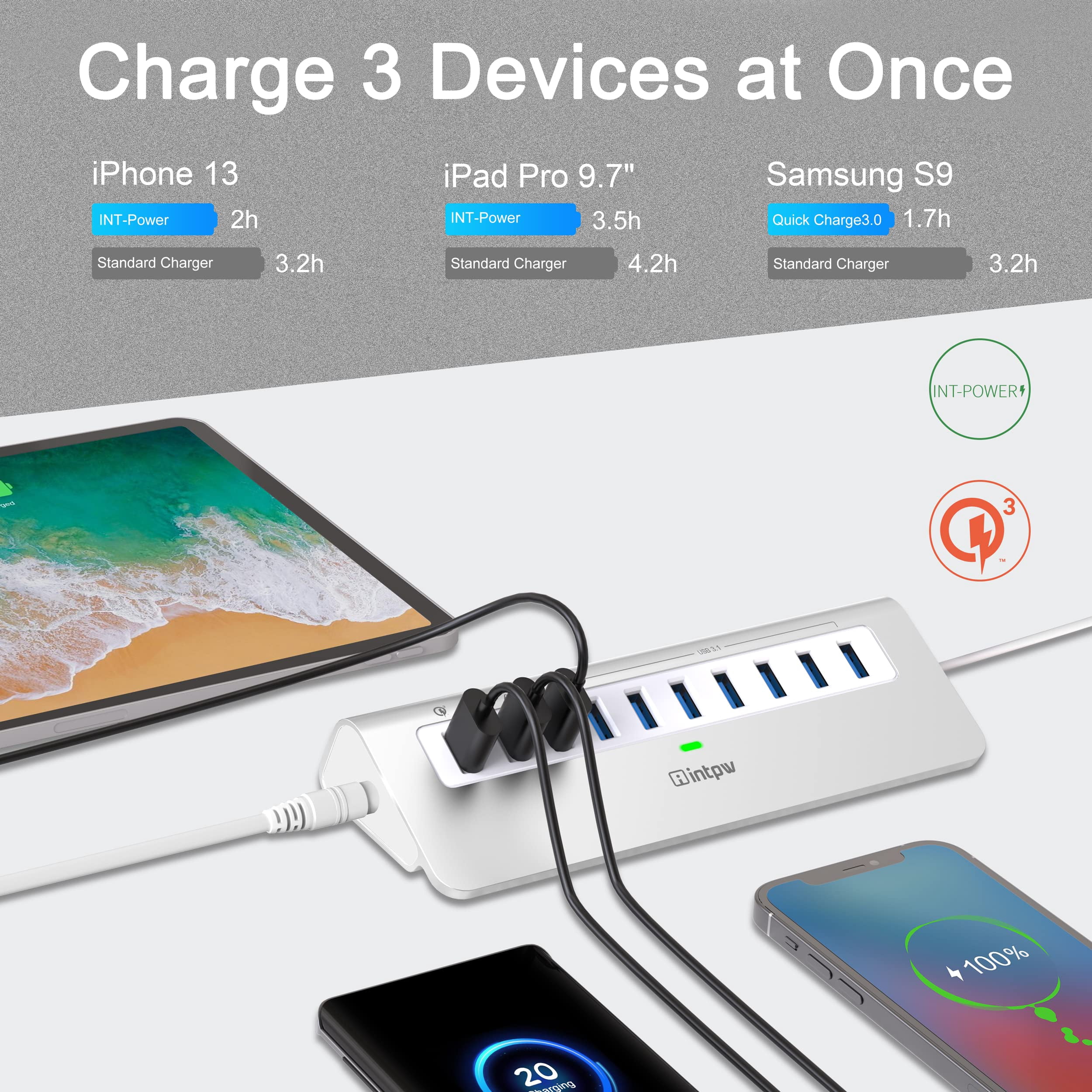 INTPW Powered USB C Hub for Laptop, 10-Port USB Hub with 10Gbps Data Transfer, 7 USB-A and 3 USB-C Ports, Ergonomic 32° Design