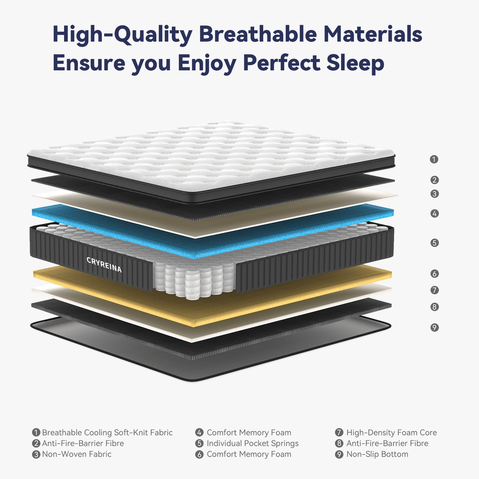 CRYREINA Full Size Mattress 10 inch, Hybrid Mattresses in a Box, Upgrade Individually Pocket Springs, Medium Firm, Pressure Relief, Breathable Comfort and Durable