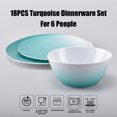 thumbnail image 6 of Joviton Home 18-Piece Teal Turquoise Ombre Melamine Dinnerware Sets for 6,Outdoor Plates and Bowls Sets, 6 of 7
