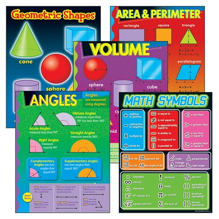 - GEOMETRY LEARNING CHARTS COMBO PACK