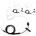 thumbnail image 2 of AMONIDA Air Tube Headset, Headphones, 1m/3.28ft Cable For Live Stream PC Tablap Games Vlog Youtuber Computer, 2 of 8