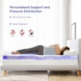 thumbnail image 6 of 3-inch Dual-layer Memory Foam Mattress Topper with Cooling Gel & Ventilated Design for Enhanced Sleep Comfort, 6 of 13