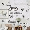 thumbnail image 4 of Wall Decal Vinyl Wall Decor Wall Stickers for Home Decor Living Room Kitchen Office Wall Decoration, 4 of 6