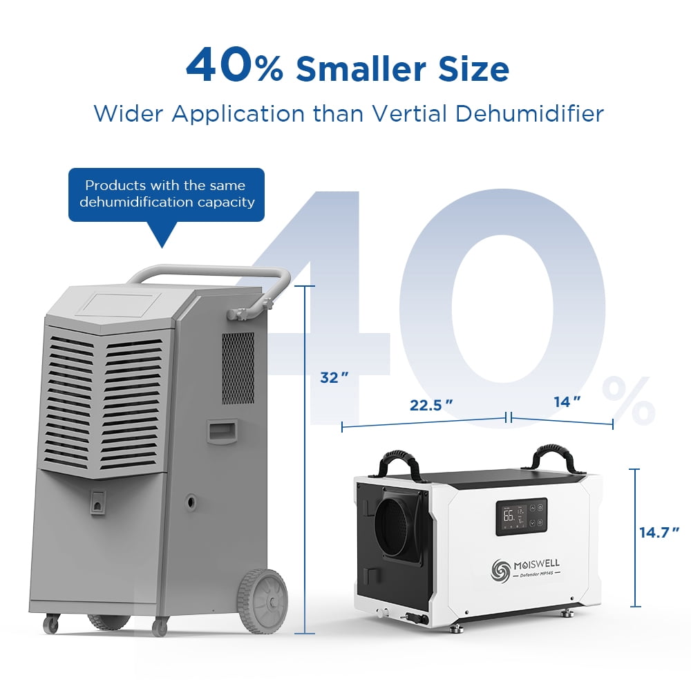 Moiswell 155 Pint Commercial Dehumidifier with Pump – Energy Star Certified for Basements & Crawl Space
