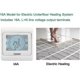 thumbnail image 2 of Wg809 Room Thermostat, 7 Days Programmable Lcd Display Ac230v 16a For Electric Floor Heating White, 2 of 3