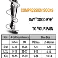 thumbnail image 4 of Bas de Compression Double Couple 4 Paires pour Hommes et Femmes 20-30 mmHg Bas de Compression, 4 of 8