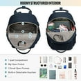 thumbnail image 7 of Lovevook Mini Backpack Purse for Women, Small Backpack Cute Fashion Daypack with USB Charging Port for Work Travel Daily Shopping Dating, 7 of 7