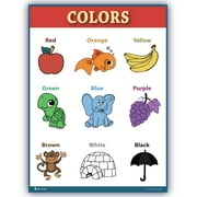 Learning colors educational poster LAMINATED chart for toddlers preschool edu