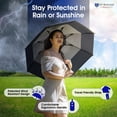 thumbnail image 4 of UV Blocker Sun Umbrella Large Wind Resistant Umbrella Auto Open UPF 55+ Sun Protection 58 inch, 4 of 11