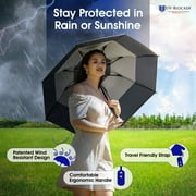 UV Blocker Sun Umbrella Large Wind Resistant Umbrella Auto Open UPF 55+ Sun Protection 58 inch