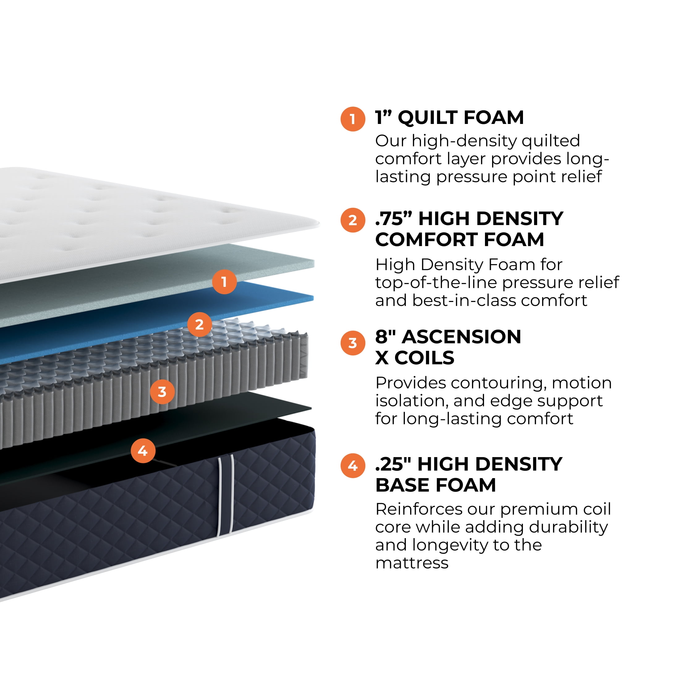 Brooklyn Bedding Standard 10" Twin Firm Hybrid Mattress with Cooling Cover