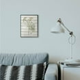 thumbnail image 3 of Stupell Industries Dill Vintage Herb Kitchen Dining Room Word Collage Design Framed Giclee Texturized Art by Kimberly Allen, 3 of 3
