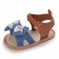 thumbnail image 4 of Zanvin Sandals on Clearance, Kids Sandals, Toddler Sandals, Toddler Baby Girls Boys Baby Shoes Soft Sole Non-slip Baby Toddler Sandals, Light blue, 12-15 Months, 4 of 7