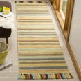 thumbnail image 2 of SAFAVIEH Montauk Lorenzo Striped Cotton Area Rug, Green/Multi, 8' x 10', 2 of 7
