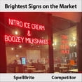 thumbnail image 2 of SpellBrite BATTERY OPERATED OPEN Sign for Businesses | Neon Battery Operated Open Sign Look, Blue LED Light Source | 16.5" x 6.3", 2 of 11