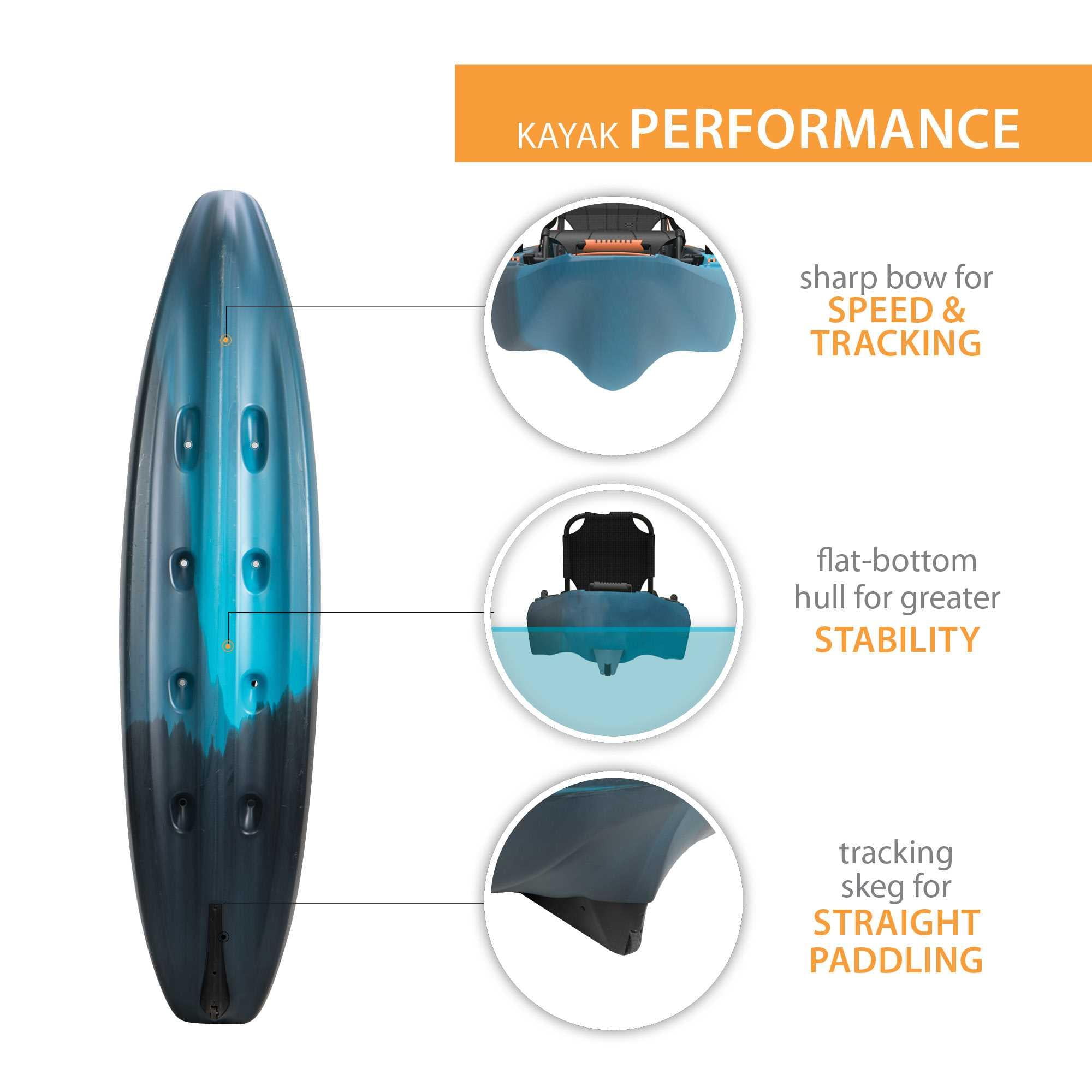 Lifetime Yukon Angler 11 ft. 6 in. Sit-on-Top Comfort Fishing Kayak, Azure Fusion (91344)