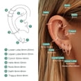 thumbnail image 4 of ChicSilver Rose Gold Plated Small Hoop Earrings for Women Hypoallergenic Rose Gold Plated Huggie Earrings for Women Silver Huggie Hoop Earring 16MM, 4 of 10