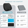 thumbnail image 5 of Seat Cushion Premium Gel & Memory Foam-Office Chair Cushion for Tailbone Pain Relief,Butt Pillow for Office Chair,Car seat Cushion,Long Sitting Office Workers,and Car Drivers, 5 of 10