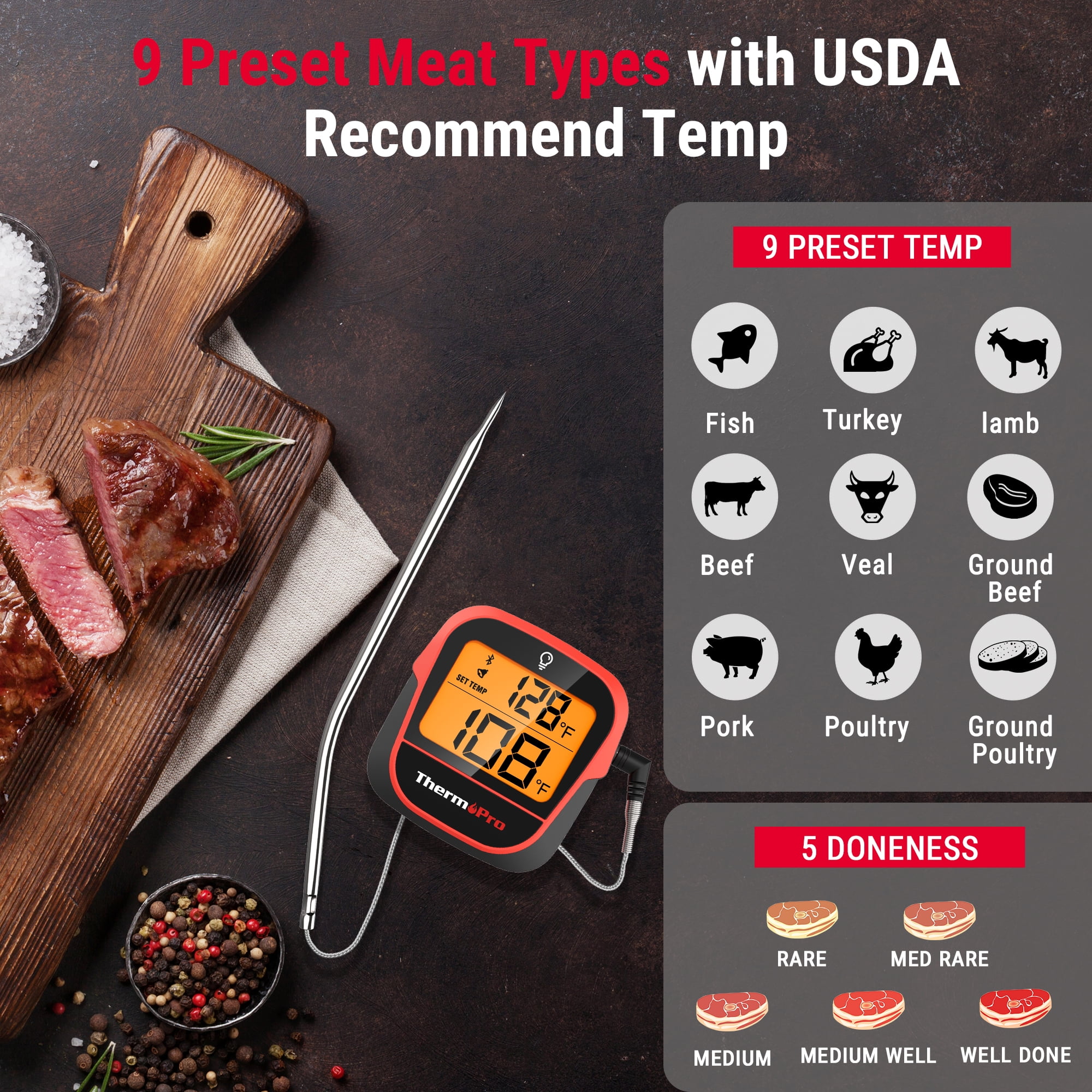 ThermoPro TP902 Bluetooth-connected Phone APP Wireless 135M Dual Probes  Backlight Digital Meat Thermometer For Kitchen Cooking