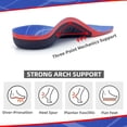 thumbnail image 3 of Plantillas para fascitis plantar, soporte para arco alto Aimesole, 3 of 6